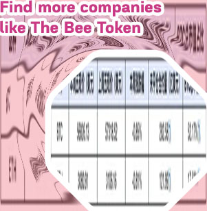 Bee com crypto