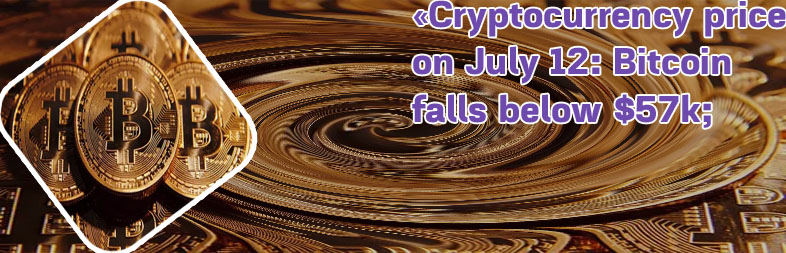 Bitcoin cm
