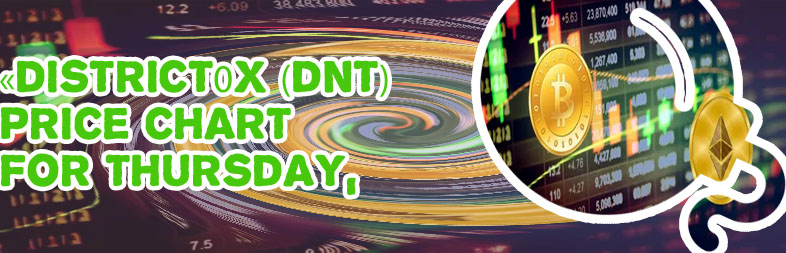 Dnt crypto price