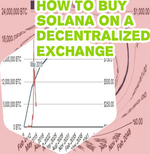 Litecoin exchange rate graph