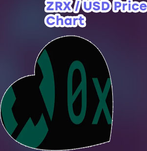 Zrx cryptocurrency